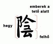 yin_irasjele.gif